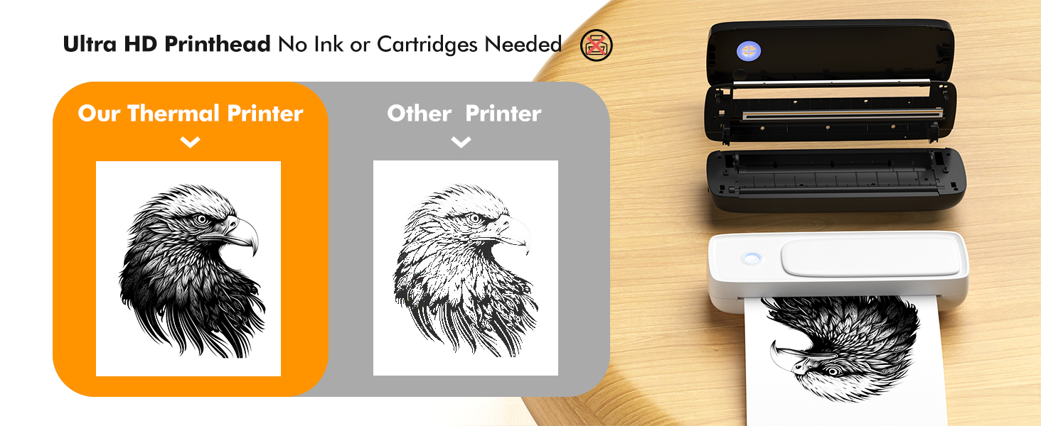 Impressora Térmica Portátil co - Printer Paper avaliação e preço