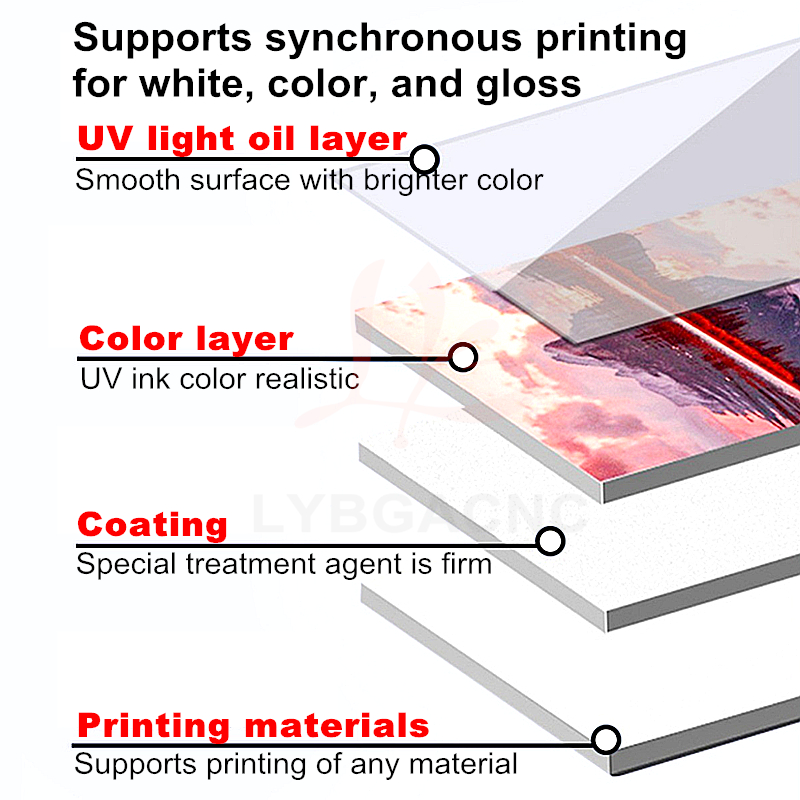 Impressora UV DTG LYBGA de Alt - Photo Printer avaliação e preço